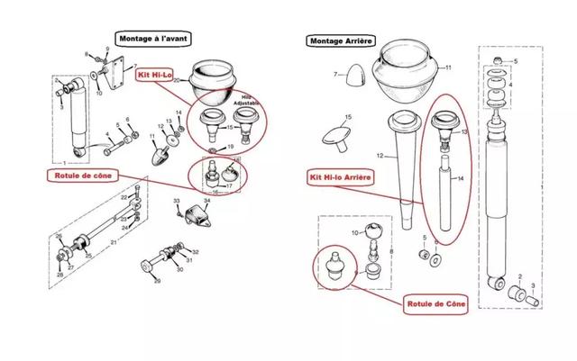 Subway 明确规定了三明治的尺寸:太阳成集团tyc7111cc(图1) 太阳成集团tyc7111cc