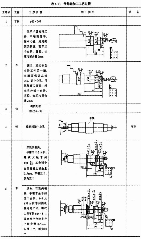 太阳成集团tyc7111cc