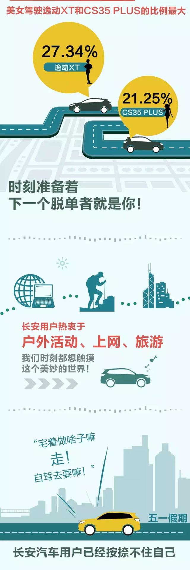 雅居乐销售目标提升27%“太阳成集团tyc7111cc”(图1) 太阳成集团tyc7111cc