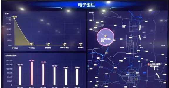 太阳成集团tyc7111cc