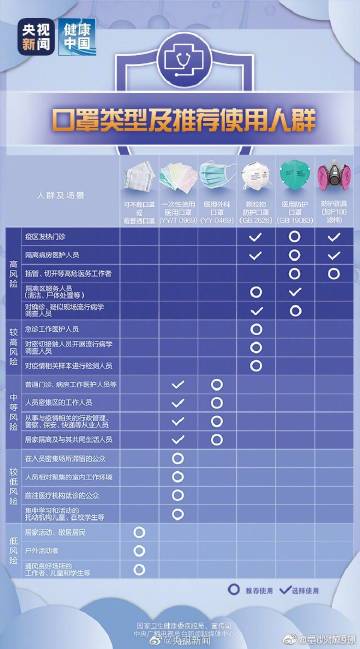 万科前10月销售额达1459亿‘太阳成集团tyc7111cc’(图3) 太阳成集团tyc7111cc